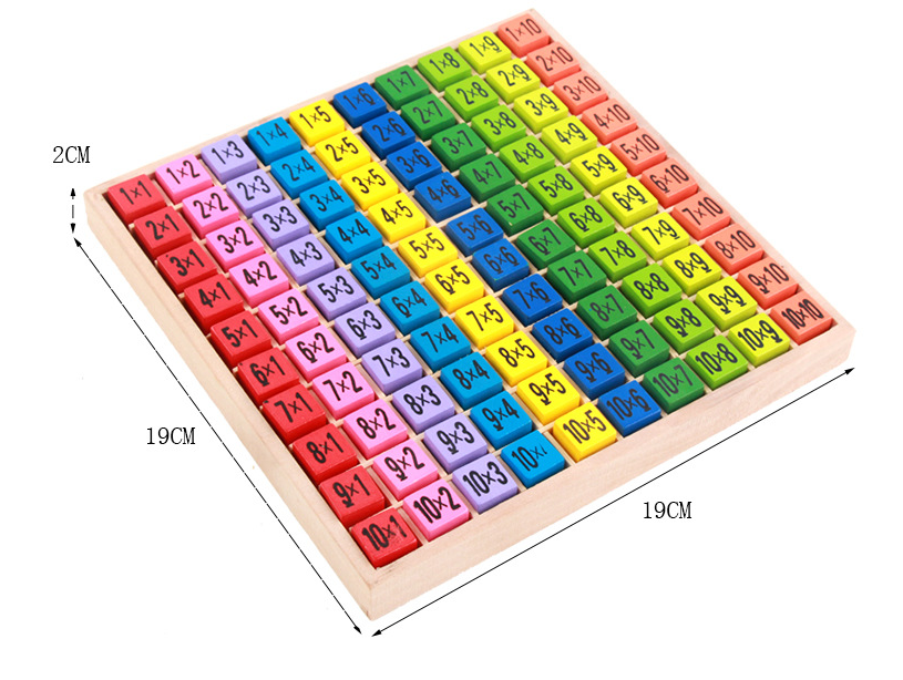 Wooden Montessori Multiplication Table