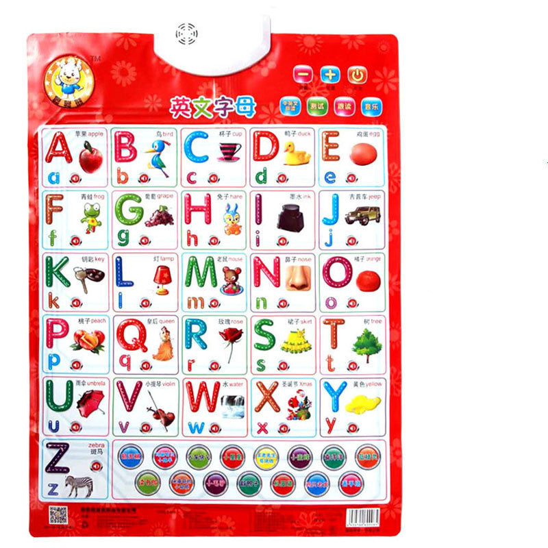 Baby Audio Wall Chart, Point to Read Pronunciation Toys