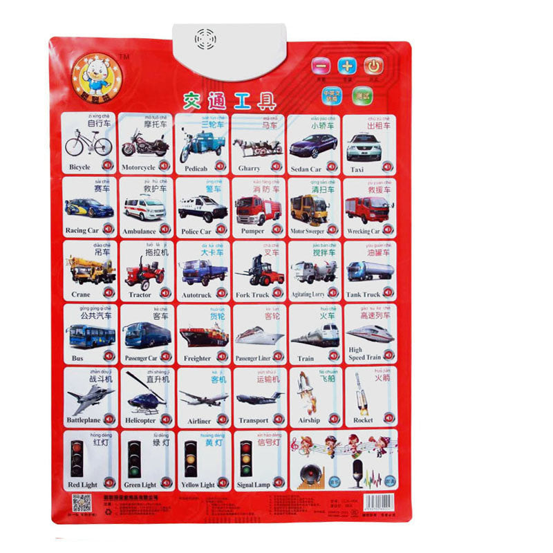 Baby Audio Wall Chart, Point to Read Pronunciation Toys