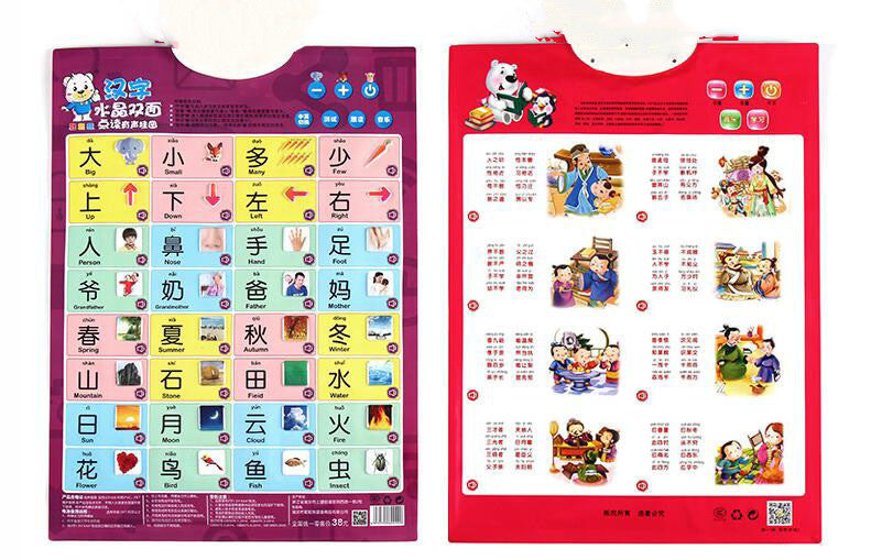 Baby Audio Wall Chart, Point to Read Pronunciation Toys