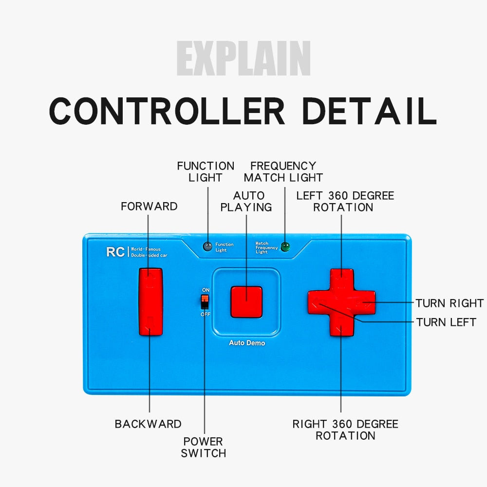 Double Sided 3D Flip Remote Control Car 2.4G 4CH Stunt RC Car Robot