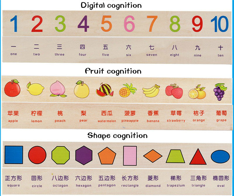 Mathematical Knowledge Classification Cognitive Matching Kids