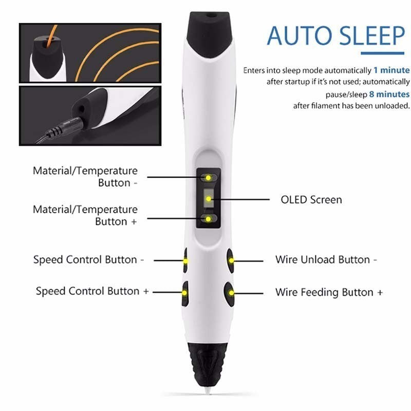 SUNLU 3D Pen SL 300A 3D Printing Pen Support Drawing Set