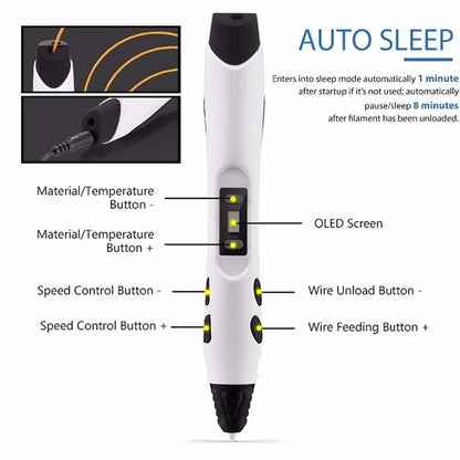 SUNLU 3D Pen SL 300A 3D Printing Pen Support Drawing Set