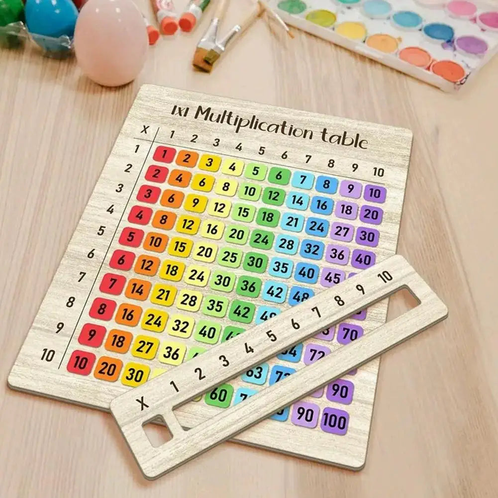 Multiplication Table Wooden Board Set Colorful Multiplication Boards
