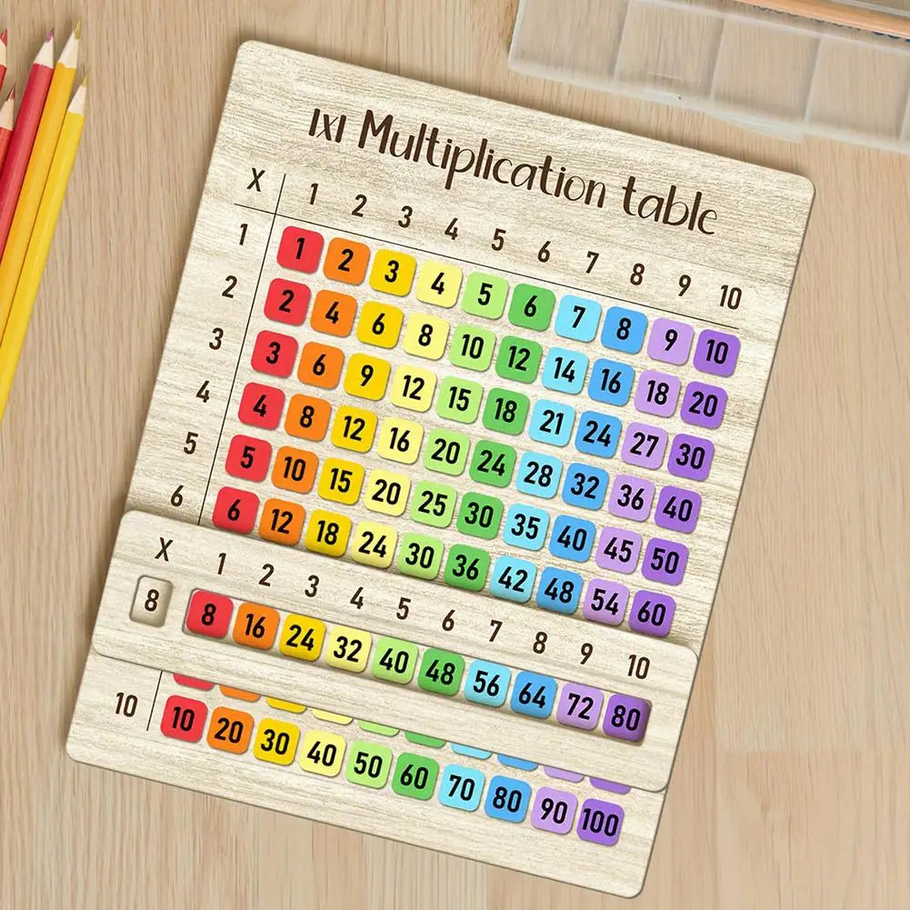 Multiplication Table Wooden Board Set Colorful Multiplication Boards