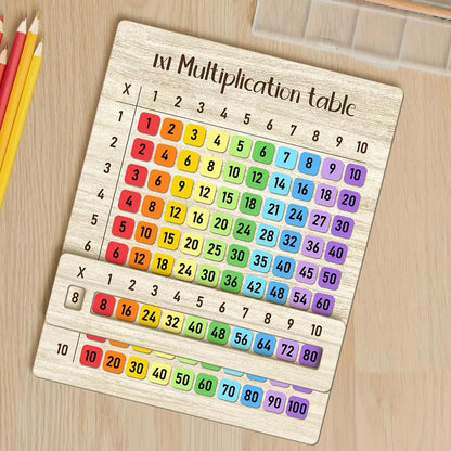 Multiplication Table Wooden Board Set Colorful Multiplication Boards