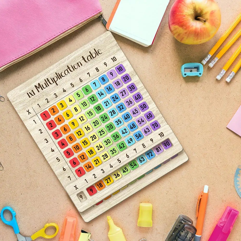 Multiplication Table Wooden Board Set Colorful Multiplication Boards