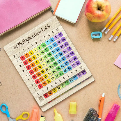 Multiplication Table Wooden Board Set Colorful Multiplication Boards