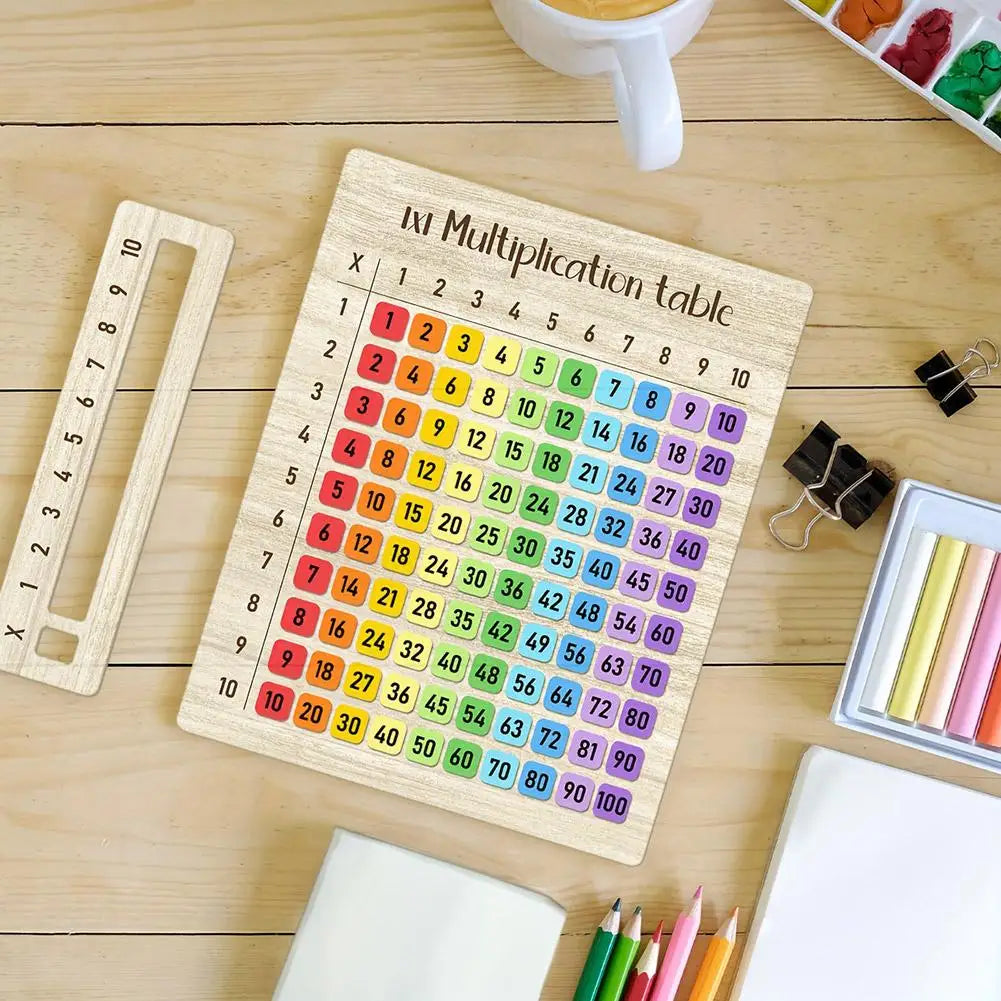 Multiplication Table Wooden Board Set Colorful Multiplication Boards